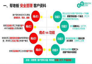 石家莊勵銷客戶管理系統(tǒng)價格解析與優(yōu)質(zhì)服務(wù)商推薦